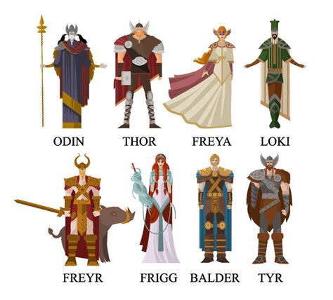 Age Of The Gods Norse Norse Legends Parimatch